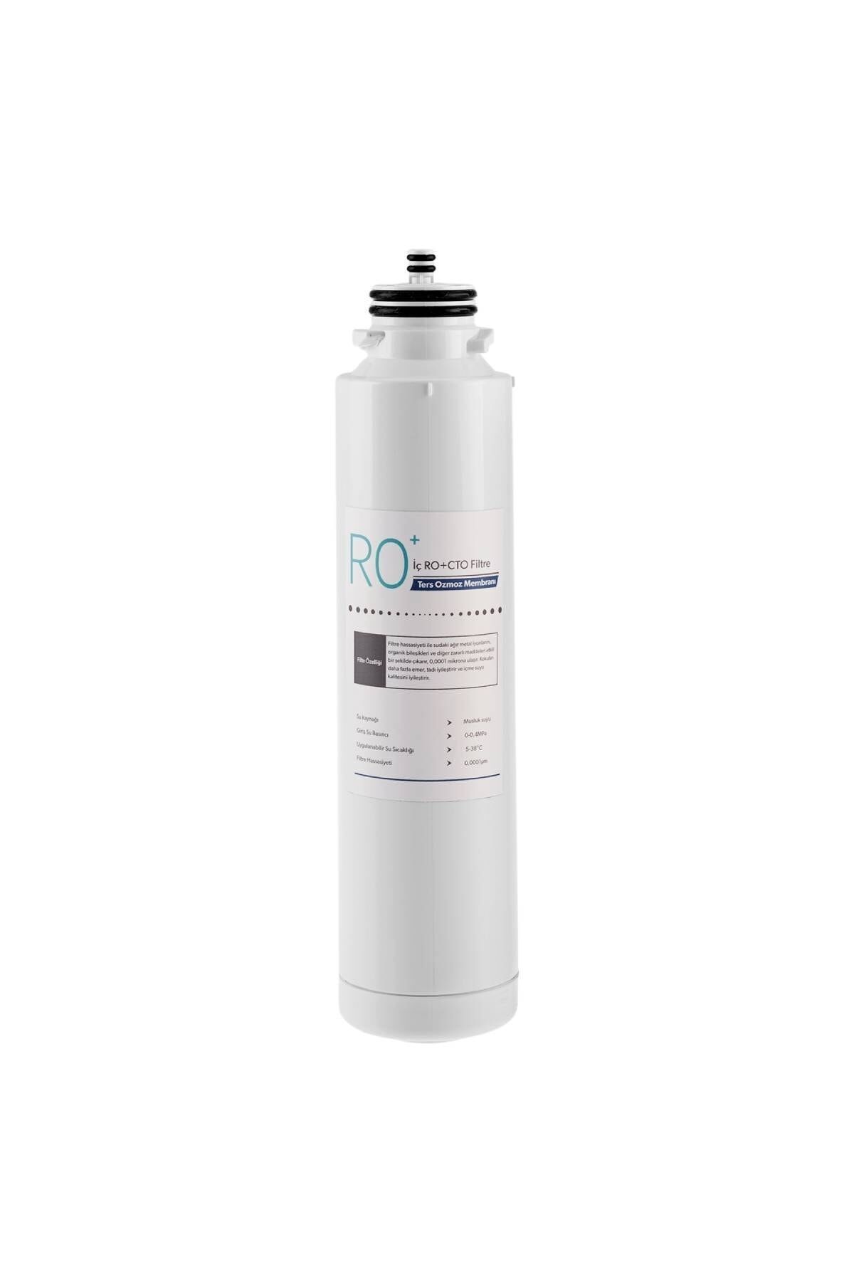 Himalaya 9007H İç RO+CTO Filtre 2